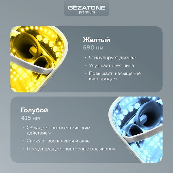 Светодиодная LED маска для лица m1050, Gezatone 14