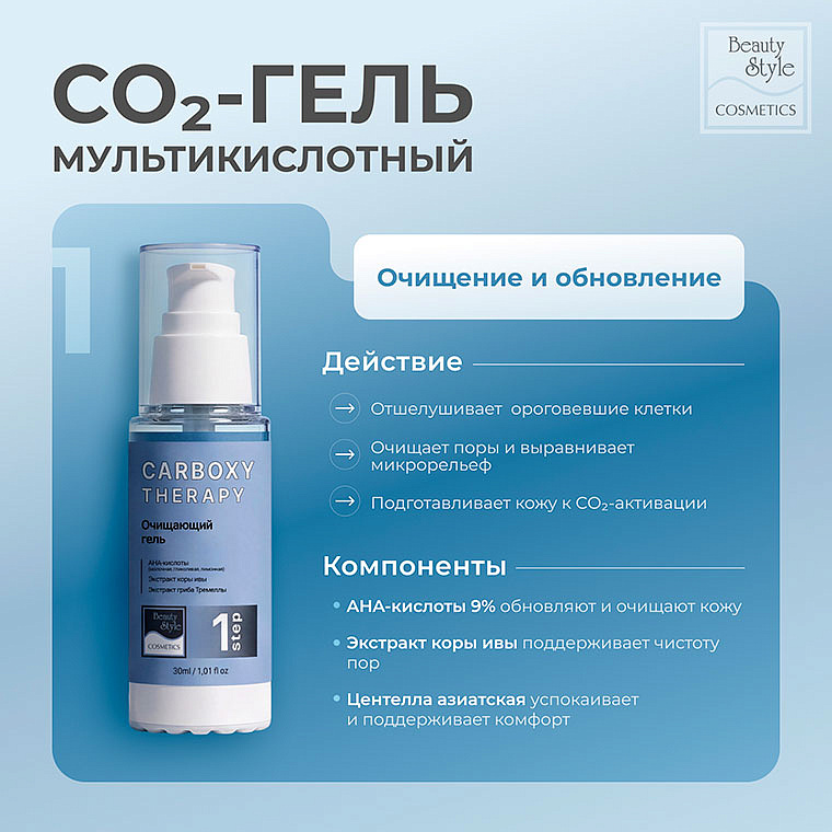 Карбокситерапия   набор для жирной кожи "Carboxy Therapy- OILY SKIN KIT" 3 х 30 мл   Beauty Style 7