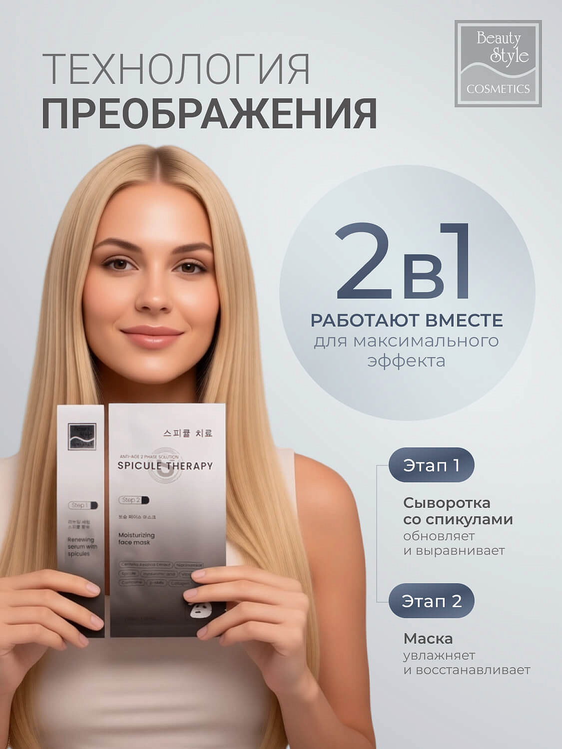 Обновляющая сыворотка со спикулами и увлажняющая маска «Spicule Therapy», Beauty Style, набор масок 6 саше (сыворотка 1.5мл*1 + маска 25мл*1) 5