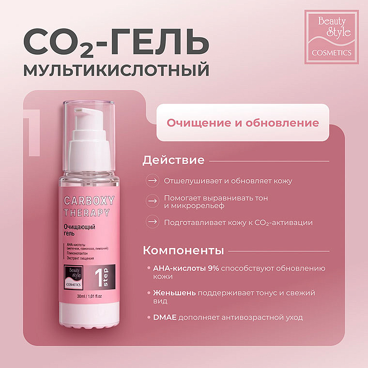 Карбокситерапия набор   антивозрастной "Carboxyl Therapy - Anti Aging" 3 х 30 мл Beauty   Style 7